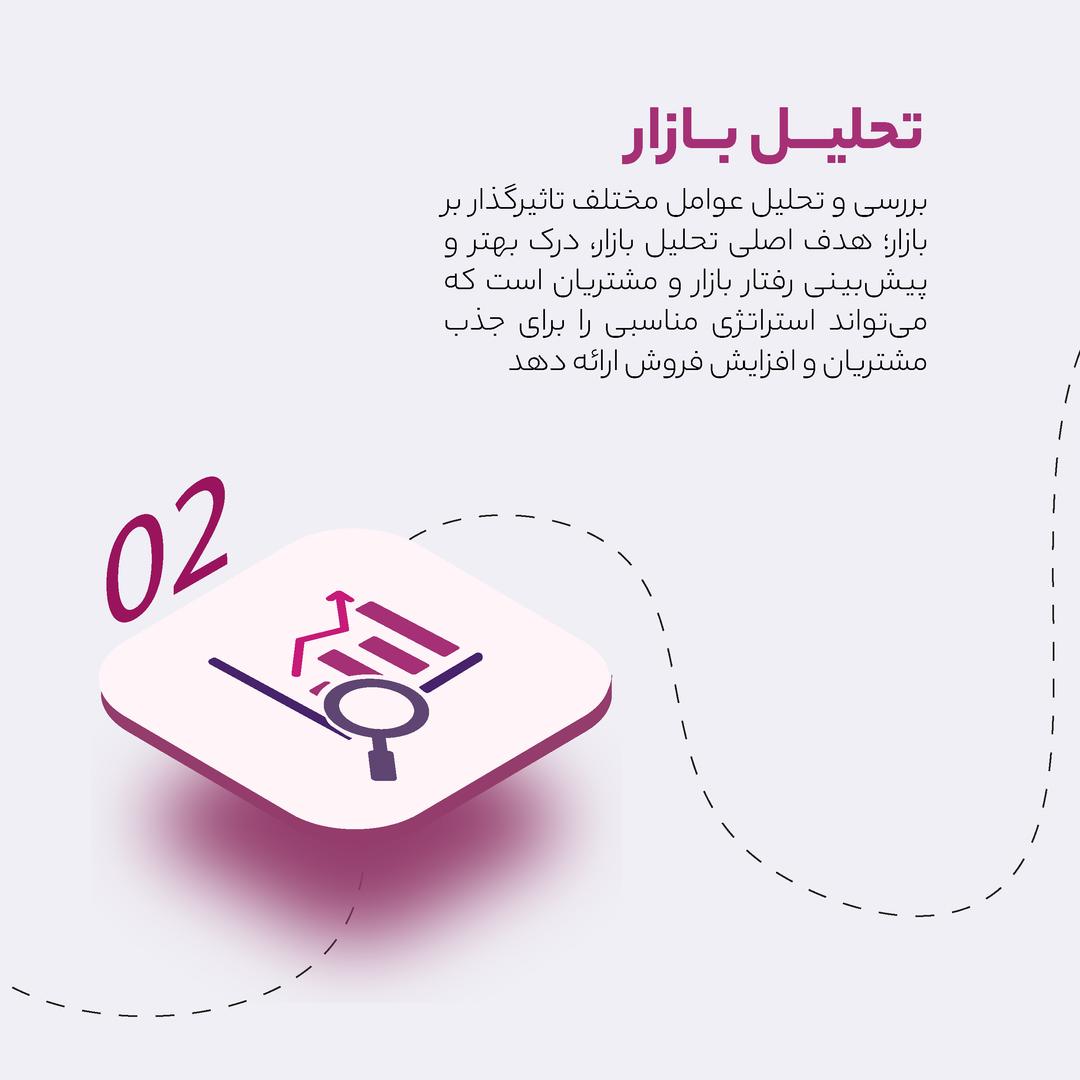 Picture of the brandbook