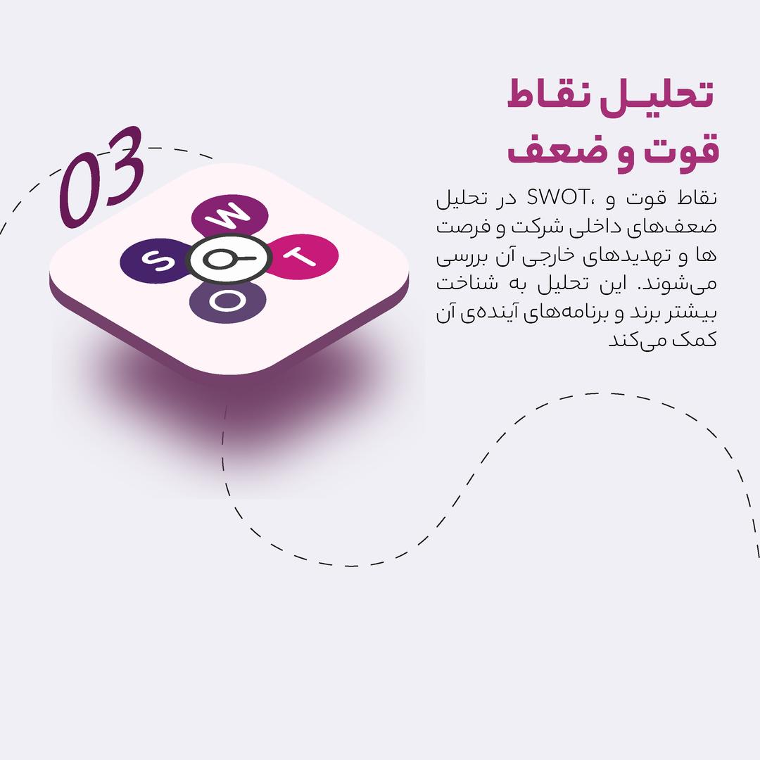 Picture of the brandbook