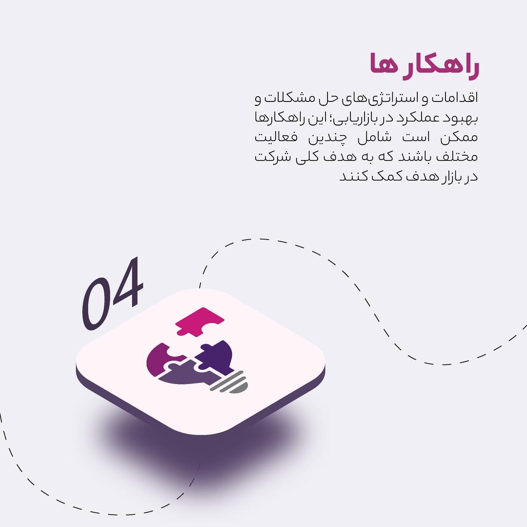 Picture of the brandbook
