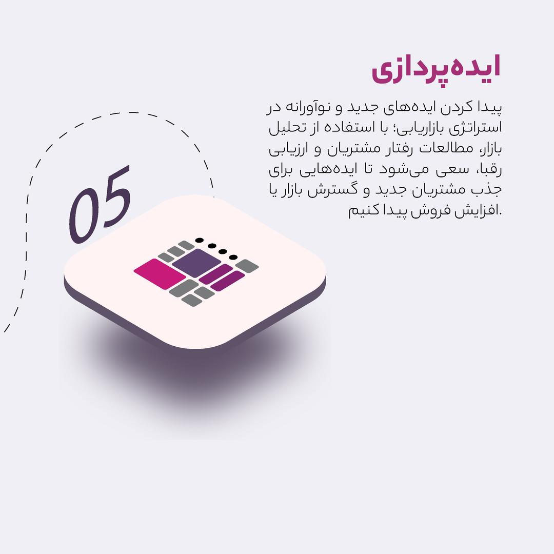 Picture of the brandbook